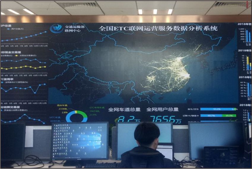 全國高速公路電子不停車收費清分結算中心