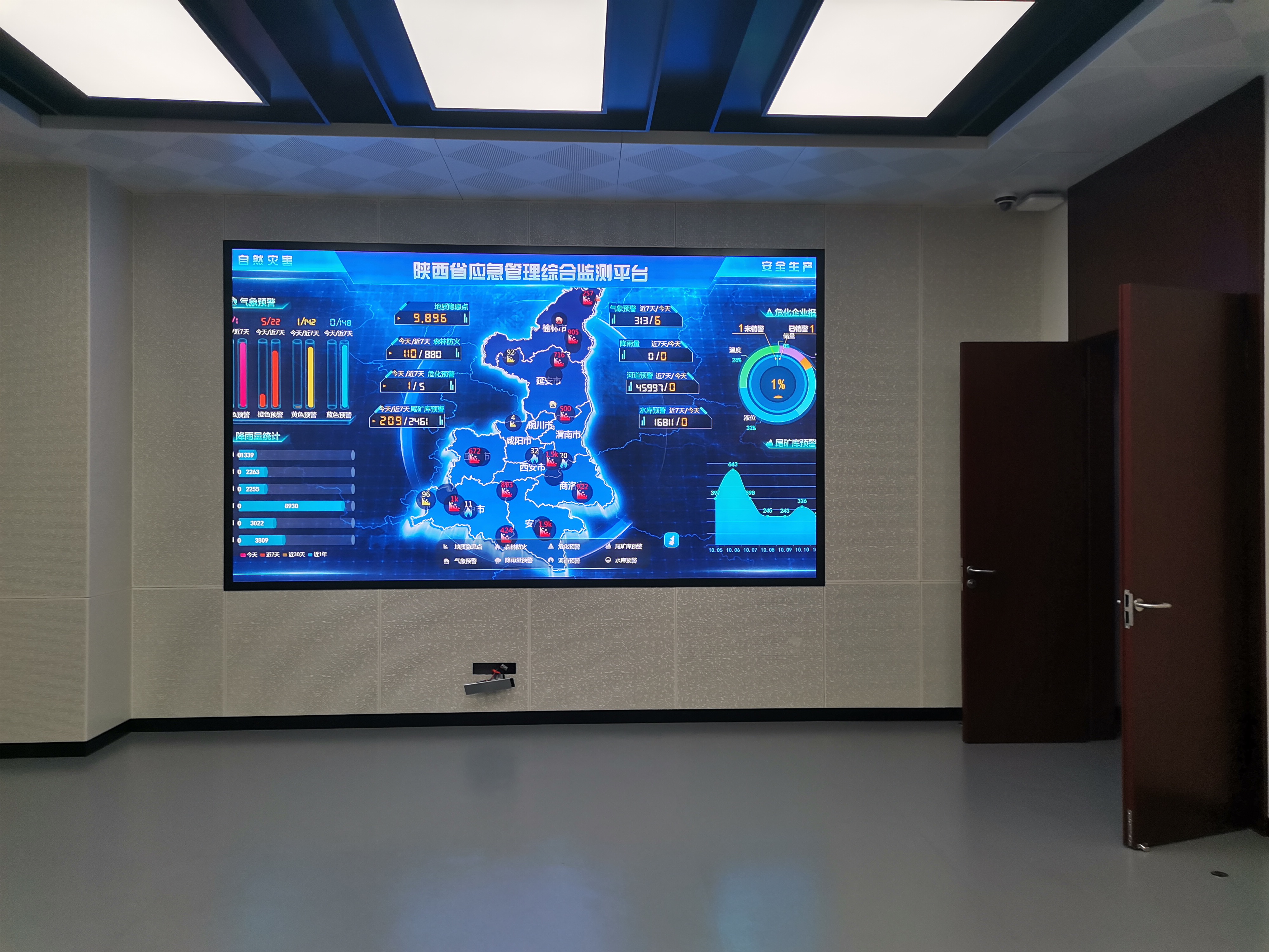 陜西省應急管理廳候會室